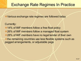 Exchange Rate Regimes In Practice
10-27
Various exchange rate regimes are followed today
Currently:
14% of IMF members follow a free float policy
26% of IMF members follow a managed float system
28% of IMF members have no legal tender of their own
the remaining countries use less flexible systems such as
pegged arrangements, or adjustable pegs
 