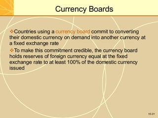 Currency Boards
10-31
Countries using a currency board commit to converting
their domestic currency on demand into another currency at
a fixed exchange rate
To make this commitment credible, the currency board
holds reserves of foreign currency equal at the fixed
exchange rate to at least 100% of the domestic currency
issued
 