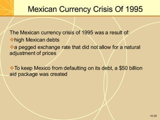Mexican Currency Crisis Of 1995
10-35
The Mexican currency crisis of 1995 was a result of:
high Mexican debts
a pegged exchange rate that did not allow for a natural
adjustment of prices
To keep Mexico from defaulting on its debt, a $50 billion
aid package was created
 