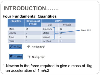 Into. to stra mechanics 1