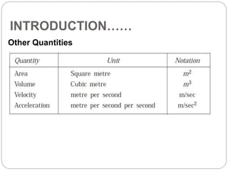 Into. to stra mechanics 1