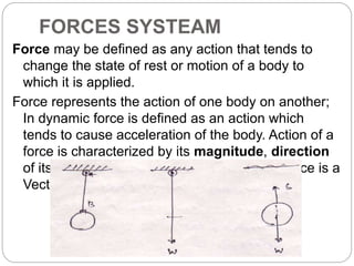 Into. to stra mechanics 1