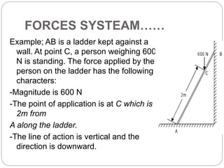 Into. to stra mechanics 1