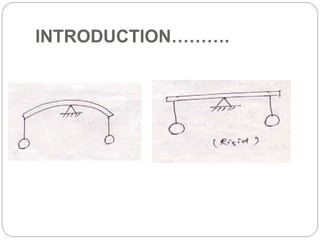 Into. to stra mechanics 1
