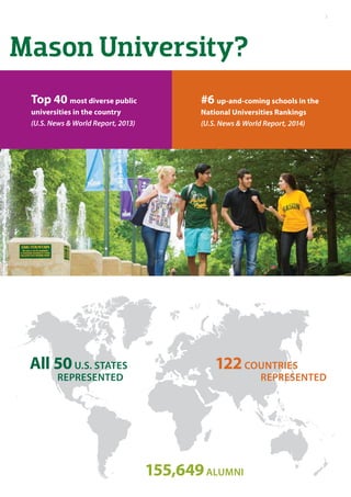 Mason University?
All 50U.S. states 122Countries
155,649Alumni
represented represented
#6 up-and-coming schools in the
National Universities Rankings
(U.S. News & World Report, 2014)
Top 40 most diverse public
universities in the country
(U.S. News & World Report, 2013)
3
 