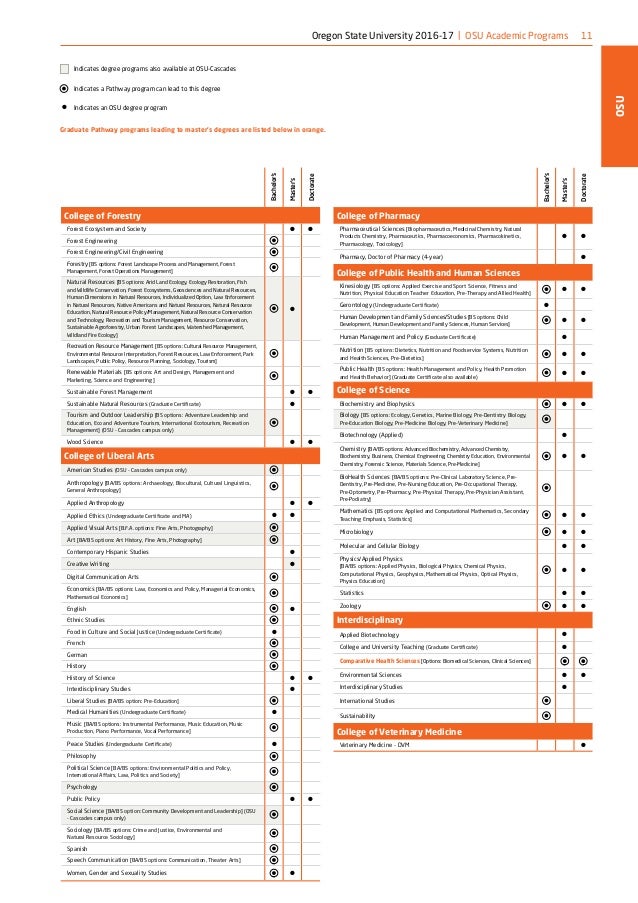 Human Dimensions Of Natural Resources Master S Human Dimensions Of Natural Resources Master S