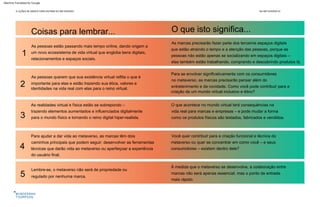 5 LIÇÕES DE MARCA PARA ENTRAR NO METAVERSO NO METAVERSO 91
3
O que isto significa...
2
4
5
Coisas para lembrar...
1
As realidades virtual e física estão se sobrepondo –
trazendo elementos aumentados e influenciados digitalmente
para o mundo físico e tornando o reino digital hiper-realista.
As marcas precisarão fazer parte dos terceiros espaços digitais
que estão atraindo o tempo e a atenção das pessoas, porque as
pessoas não estão apenas se socializando em espaços digitais –
elas também estão trabalhando, comprando e descobrindo produtos lá.
Lembre-se, o metaverso não será de propriedade ou
regulado por nenhuma marca.
O que acontece no mundo virtual terá consequências na
vida real para marcas e empresas – e pode mudar a forma
como os produtos físicos são testados, fabricados e vendidos.
As pessoas estão passando mais tempo online, dando origem a
um novo ecossistema de vida virtual que engloba bens digitais,
relacionamentos e espaços sociais.
Para ajudar a dar vida ao metaverso, as marcas têm dois
caminhos principais que podem seguir: desenvolver as ferramentas
técnicas que darão vida ao metaverso ou aperfeiçoar a experiência
do usuário final.
Para se envolver significativamente com os consumidores
no metaverso, as marcas precisarão pensar além do
entretenimento e da novidade. Como você pode contribuir para a
criação de um mundo virtual inclusivo e ético?
Você quer contribuir para a criação funcional e técnica do
metaverso ou quer se concentrar em como você – e seus
consumidores – existem dentro dele?
As pessoas querem que sua existência virtual reflita o que é
importante para elas e estão trazendo sua ética, valores e
identidades na vida real com elas para o reino virtual.
À medida que o metaverso se desenvolve, a colaboração entre
marcas não será apenas essencial, mas o ponto de entrada
mais rápido.
Machine Translated by Google
 