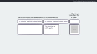 https://codepen.io/rachelandrew/pen/xpNdxV
Tracks 1 and 2 need to be wide enough to ﬁt the unwrapped text.
A 100px image
deﬁnes the size
of track 3
 