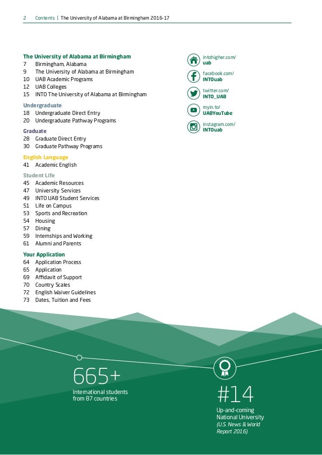 Birmingham Uab Graphic Design Birmingham Uab Graphic Design