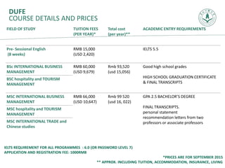 DUFE
COURSE DETAILS AND PRICES
FIELD OF STUDY TUITION FEES
(PER YEAR)*
Total cost
(per year)**
ACADEMIC ENTRY REQUIREMENTS
Pre- Sessional English
(8 weeks)
RMB 15,000
(USD 2,420)
IELTS 5.5
BSc INTERNATIONAL BUSINESS
MANAGEMENT
RMB 60,000
(USD 9,679)
Rmb 93,520
(usd 15,056)
Good high school grades
HIGH SCHOOL GRADUATION CERTIFICATE
& FINAL TRANSCRIPTS
BSC hospitality and TOURISM
MANAGEMENT
MSC INTERNATIONAL BUSINESS
MANAGEMENT
RMB 66,000
(USD 10,647)
Rmb 99 520
(usd 16, 022)
GPA 2.5 BACHELOR’S DEGREE
FINAL TRANSCRIPTS.
personal statement
recommendation letters from two
professors or associate professors
MSC hospitality and TOURISM
MANAGEMENT
MSC INTERNATIONAL TRADE and
Chinese studies
IELTS REQUIREMENT FOR ALL PROGRAMMES : 6.0 (OR PASSWORD LEVEL 7)
APPLICATION AND REGISTRATION FEE: 1000RMB
*PRICES ARE FOR SEPTEMBER 2015
** APPROX. INCLUDING TUITION, ACCOMMODATION, INSURANCE, LIVING
 