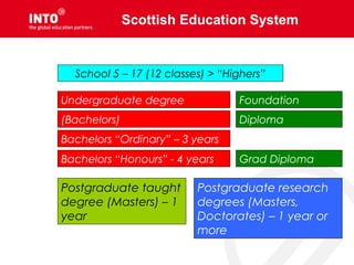 Scottish Education System
School 5 – 17 (12 classes) > “Highers”
Undergraduate degree
Postgraduate taught
degree (Masters) – 1
year
Postgraduate research
degrees (Masters,
Doctorates) – 1 year or
more
(Bachelors)
Bachelors “Ordinary” – 3 years
Bachelors “Honours” - 4 years
Foundation
Diploma
Grad Diploma
 