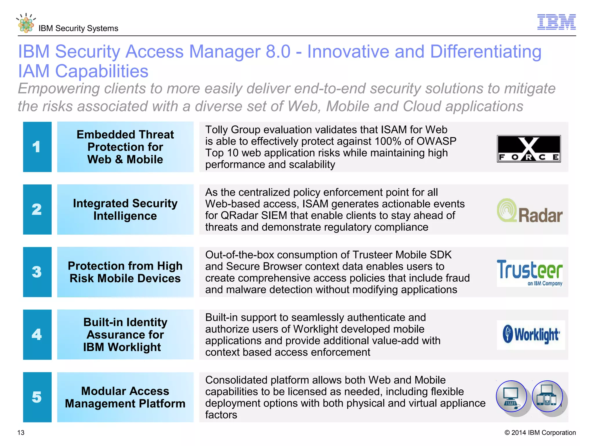 © 2014 IBM Corporation
IBM Security Systems
13
1
Embedded Threat
Protection for
Web & Mobile
2 Integrated Security
Intelligence
3 Protection from High
Risk Mobile Devices
4
Built-in Identity
Assurance for
IBM Worklight
5 Modular Access
Management Platform
Tolly Group evaluation validates that ISAM for Web
is able to effectively protect against 100% of OWASP
Top 10 web application risks while maintaining high
performance and scalability
As the centralized policy enforcement point for all
Web-based access, ISAM generates actionable events
for QRadar SIEM that enable clients to stay ahead of
threats and demonstrate regulatory compliance
Out-of-the-box consumption of Trusteer Mobile SDK
and Secure Browser context data enables users to
create comprehensive access policies that include fraud
and malware detection without modifying applications
Built-in support to seamlessly authenticate and
authorize users of Worklight developed mobile
applications and provide additional value-add with
context based access enforcement
Consolidated platform allows both Web and Mobile
capabilities to be licensed as needed, including flexible
deployment options with both physical and virtual appliance form
factors
IBM Security Access Manager 8.0 - Innovative and Differentiating
IAM Capabilities
Empowering clients to more easily deliver end-to-end security solutions to mitigate
the risks associated with a diverse set of Web, Mobile and Cloud applications
 