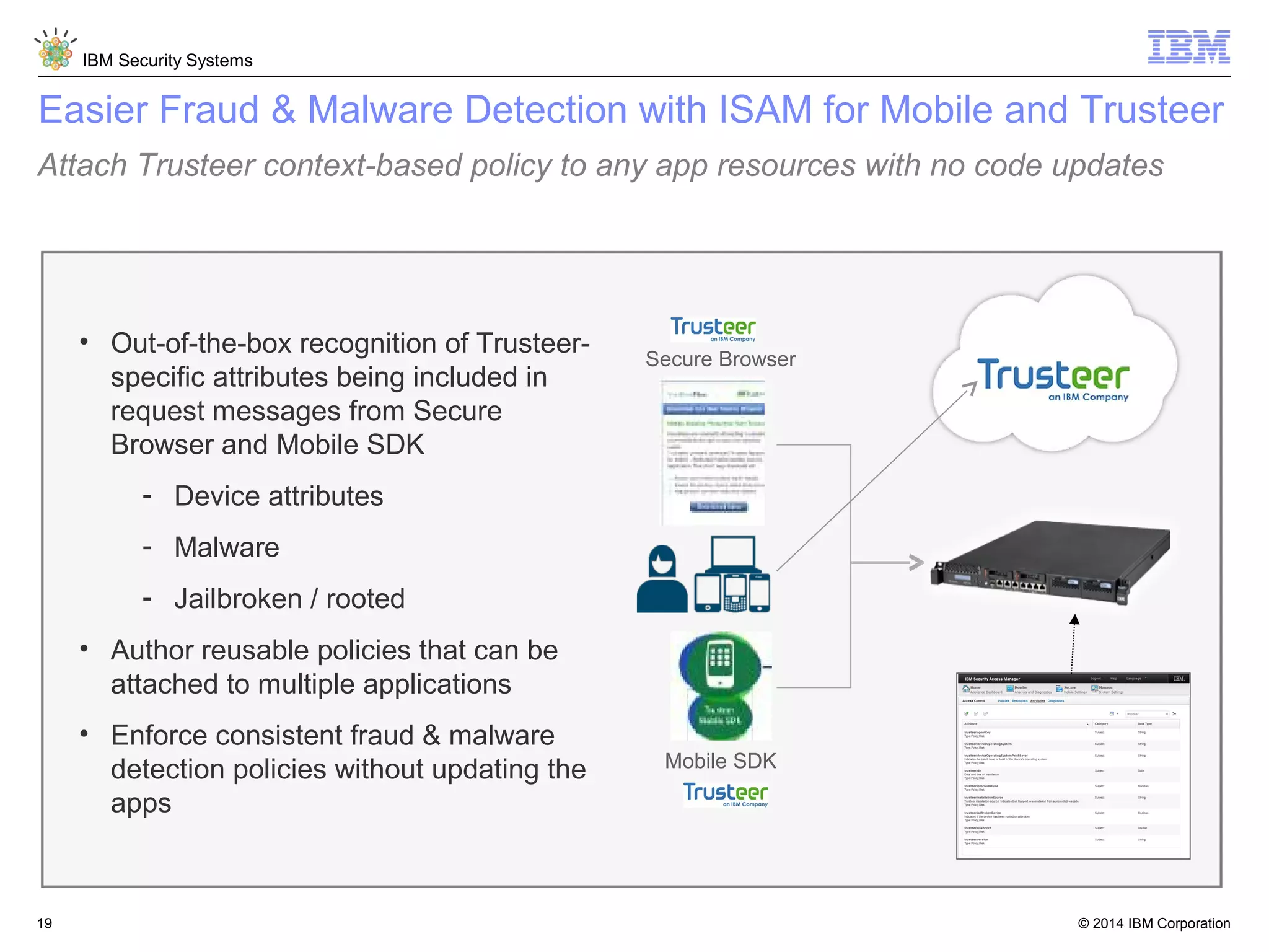 © 2014 IBM Corporation
IBM Security Systems
19
Easier Fraud & Malware Detection with ISAM for Mobile and Trusteer
Attach Trusteer context-based policy to any app resources with no code updates
Mobile SDK
Secure Browser
• Out-of-the-box recognition of Trusteer-
specific attributes being included in
request messages from Secure
Browser and Mobile SDK
- Device attributes
- Malware
- Jailbroken / rooted
• Author reusable policies that can be
attached to multiple applications
• Enforce consistent fraud & malware
detection policies without updating the
apps
 