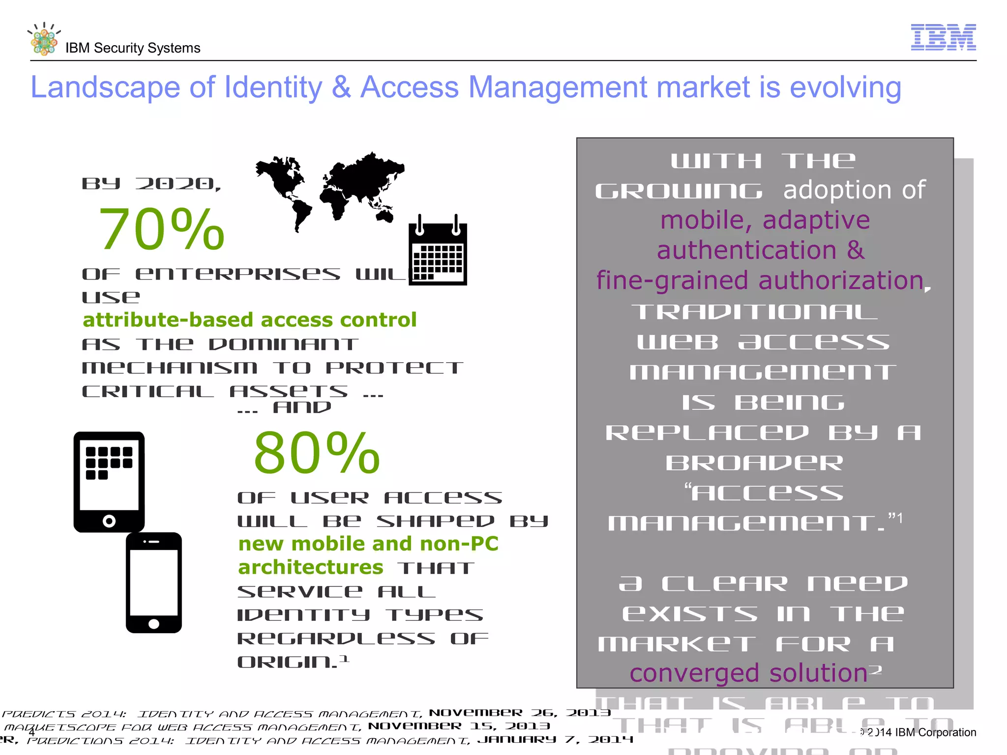 © 2014 IBM Corporation
IBM Security Systems
4
Landscape of Identity & Access Management market is evolving
By 2020,
70%
of enterprises will
use
attribute-based access control
as the dominant
mechanism to protect
critical assets ...
... and
80%
of user access
will be shaped by
new mobile and non-PC
architectures that
service all
identity types
regardless of
origin.1
With the
growing adoption of
mobile, adaptive
authentication &
fine-grained authorization,
traditional
Web Access
Management
is being
replaced by a
broader
“access
management.”1
A clear need
exists in the
market for a
converged solution2
that is able to
With the
growing adoption of
mobile, adaptive
authentication &
fine-grained authorization,
traditional
Web Access
Management
is being
replaced by a
broader
“access
management.”1
A clear need
exists in the
market for a
converged solution2
that is able to
provide or
Predicts 2014: Identity and Access Management, November 26, 2013
MarketScope for Web Access Management, November 15, 2013
er, Predictions 2014: Identity and Access Management, January 7, 2014
 