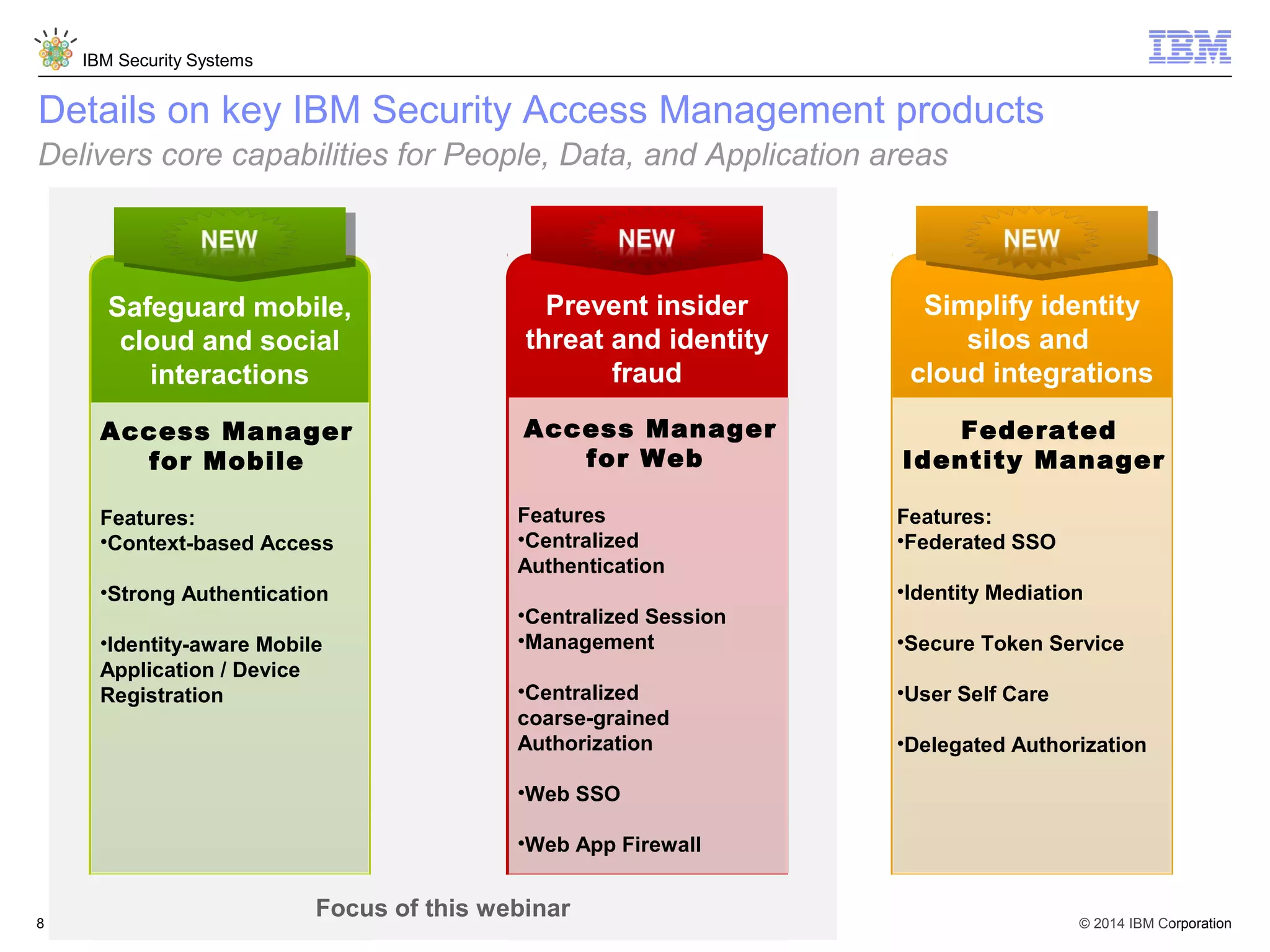 © 2014 IBM Corporation
IBM Security Systems
8
Prevent insider
threat and identity
fraud
Simplify identity
silos and
cloud integrations
Access Manager
for Web
Features
•Centralized
Authentication
•Centralized Session
•Management
•Centralized
coarse-grained
Authorization
•Web SSO
•Web App Firewall
Federated
Identity Manager
Features:
•Federated SSO
•Identity Mediation
•Secure Token Service
•User Self Care
•Delegated Authorization
Safeguard mobile,
cloud and social
interactions
Access Manager
for Mobile
Features:
•Context-based Access
•Strong Authentication
•Identity-aware Mobile
Application / Device
Registration
Details on key IBM Security Access Management products
Delivers core capabilities for People, Data, and Application areas
Focus of this webinar
 