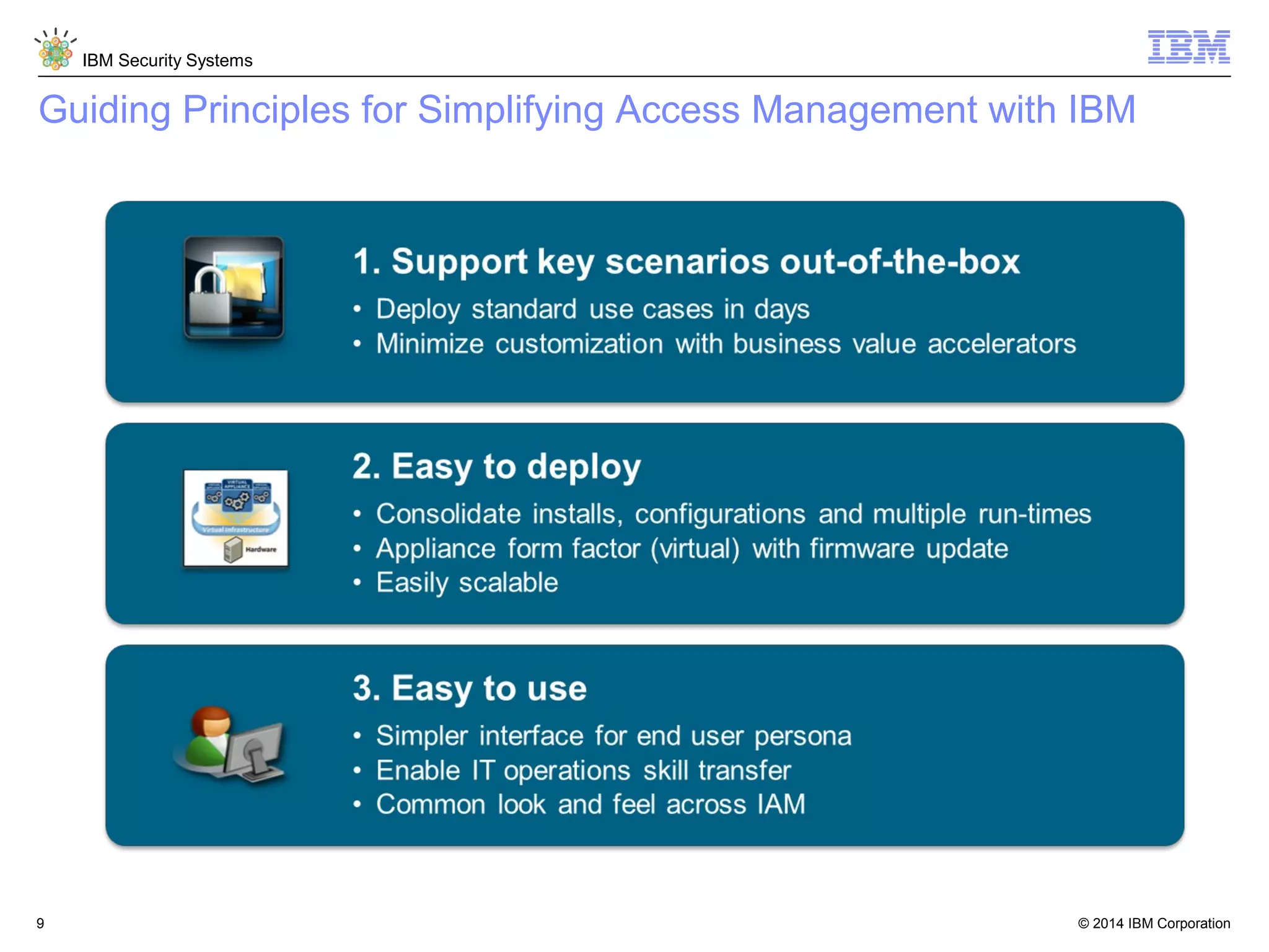 © 2014 IBM Corporation
IBM Security Systems
9
Guiding Principles for Simplifying Access Management with IBM
 