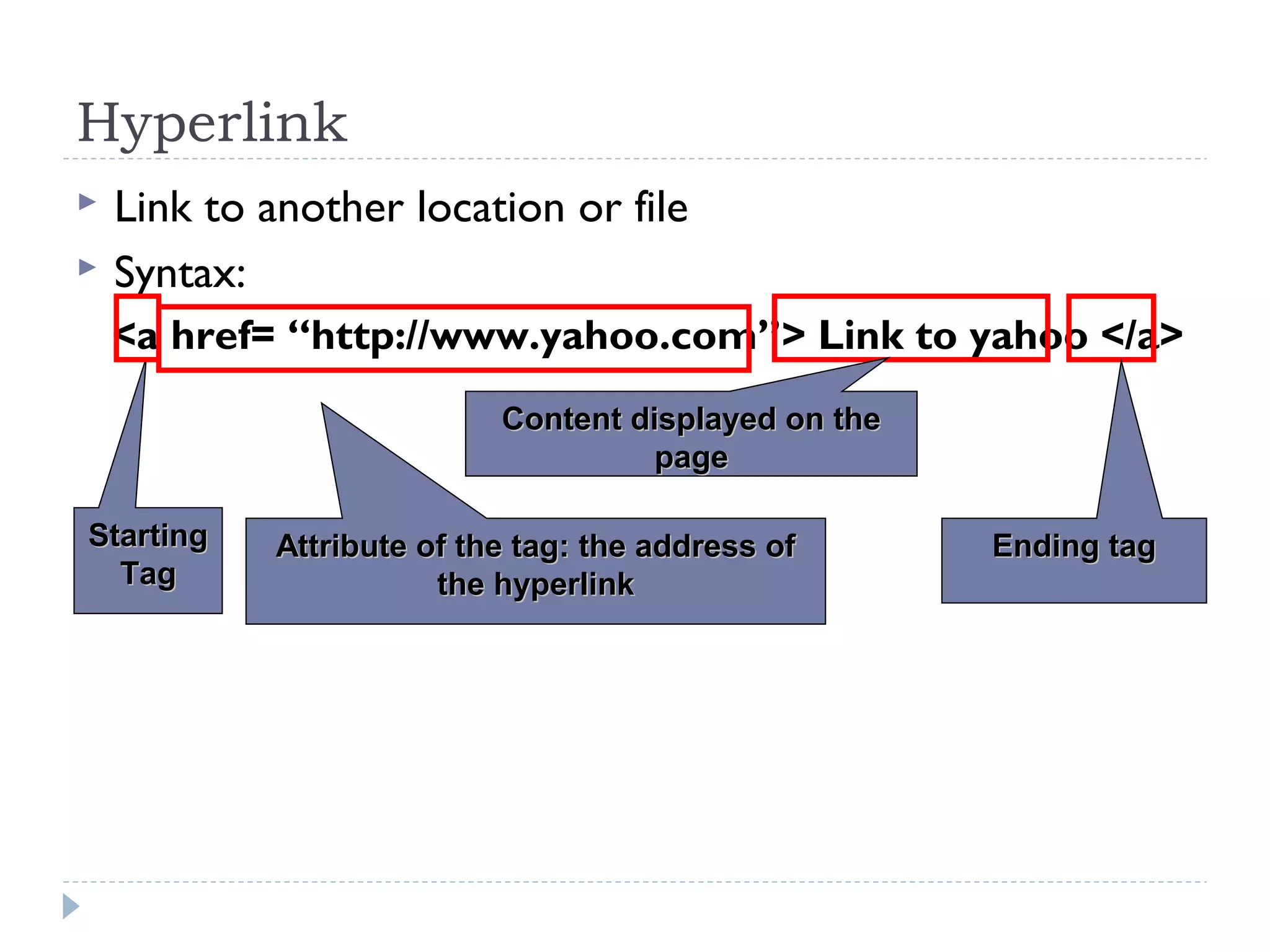 Hyperlink
 Link to another location or file
 Syntax:
<a href= “http://www.yahoo.com”> Link to yahoo </a>
StartingStarting
TagTag
Attribute of the tag: the address ofAttribute of the tag: the address of
the hyperlinkthe hyperlink
Content displayed on theContent displayed on the
pagepage
Ending tagEnding tag
 