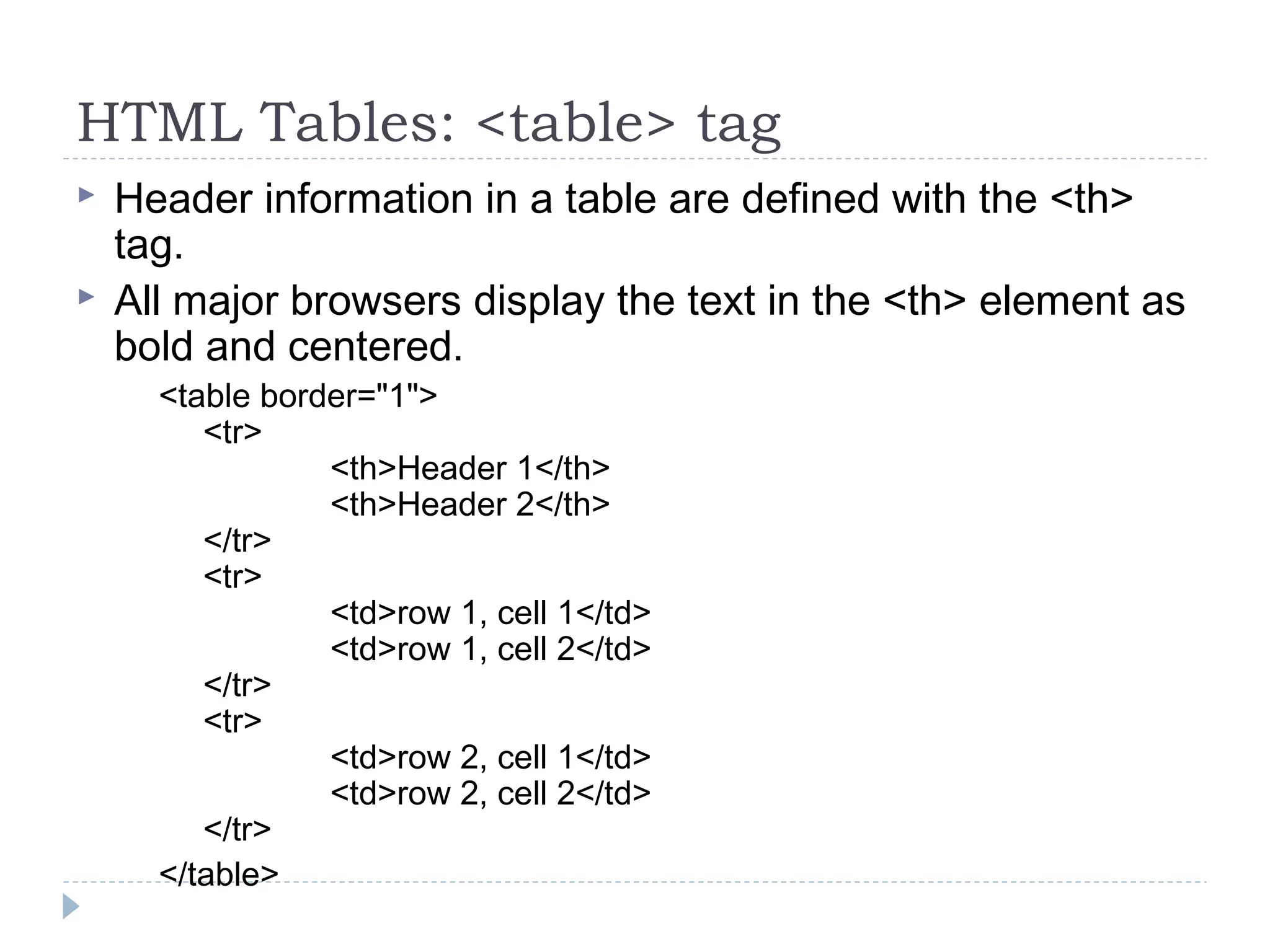 HTML Tables: <table> tag
 Header information in a table are defined with the <th>
tag.
 All major browsers display the text in the <th> element as
bold and centered.
<table border="1">
<tr>
<th>Header 1</th>
<th>Header 2</th>
</tr>
<tr>
<td>row 1, cell 1</td>
<td>row 1, cell 2</td>
</tr>
<tr>
<td>row 2, cell 1</td>
<td>row 2, cell 2</td>
</tr>
</table>
 