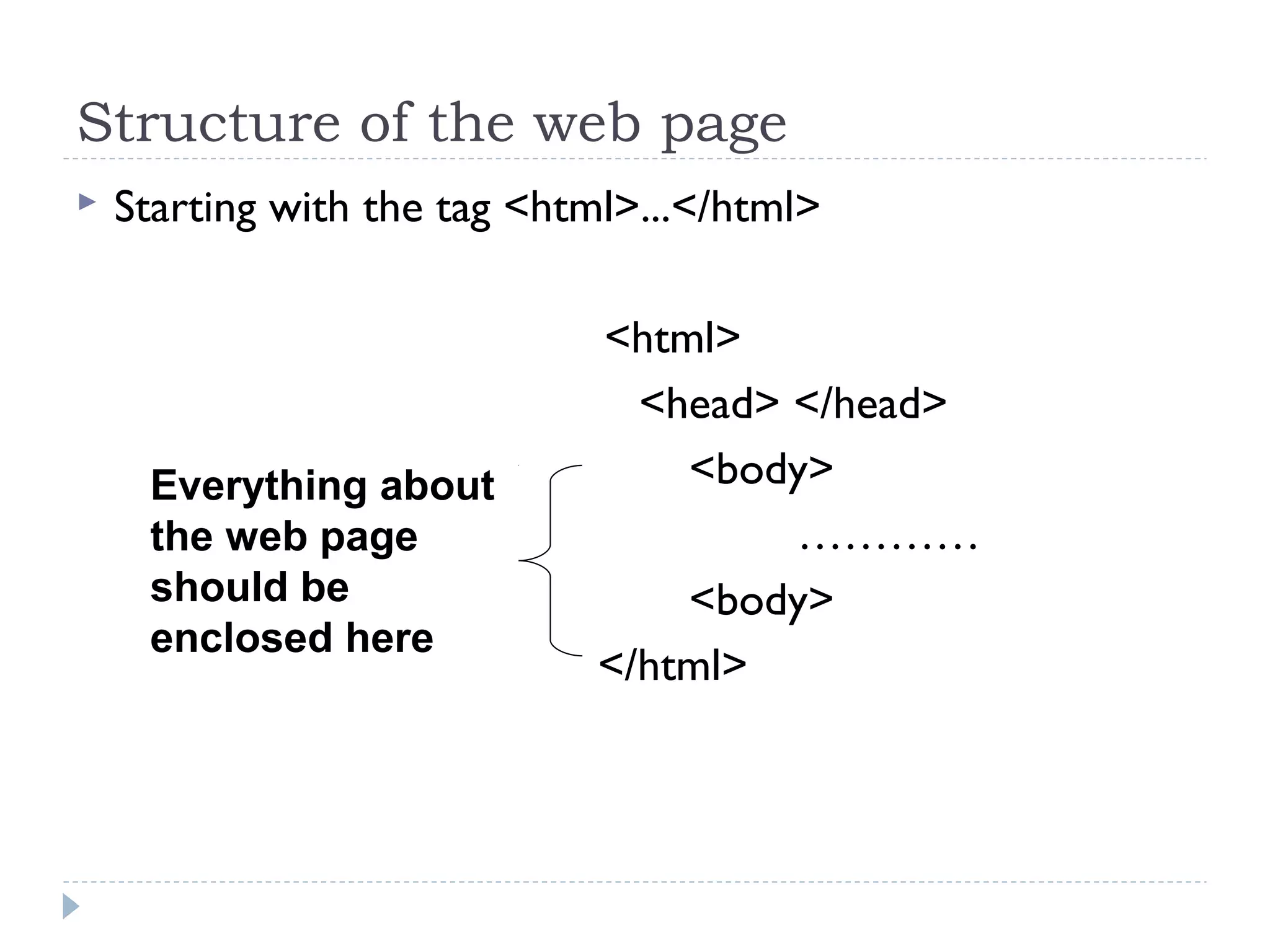 Structure of the web page
 Starting with the tag <html>...</html>
<html>
<head> </head>
<body>
…………
<body>
</html>
Everything about
the web page
should be
enclosed here
 