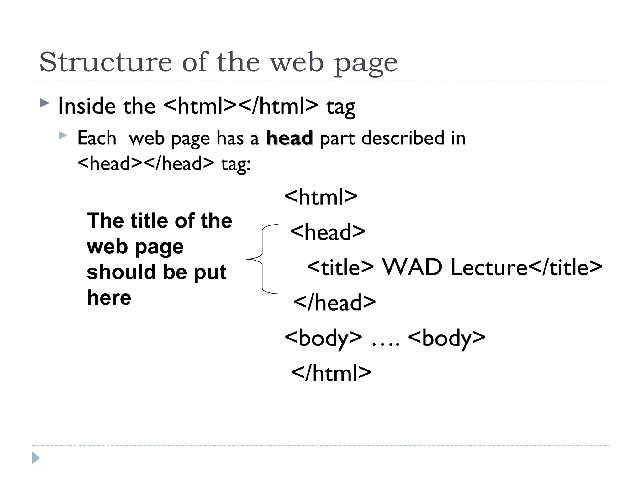 Structure of the web page
 Inside the <html></html> tag
 Each web page has a headhead part described in
<head></head> tag:
<html>
<head>
<title> WAD Lecture</title>
</head>
<body> …. <body>
</html>
The title of the
web page
should be put
here
 