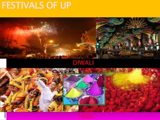 Rainfall 1000-2000mmGOVERNMENT OF UTTAR PRADESH