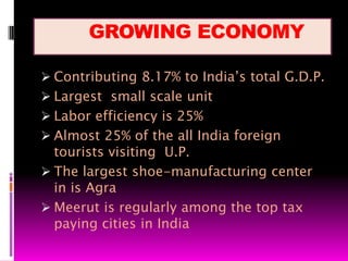 Urban centersMajor citiesAgra • Allahabad • Bareilly • Ghaziabad • Gorakhpur • Jhansi • Kanpur • Lucknow • Mathura • Meerut • Moradabad . Noida (NOIDA (New Okhla Industrial Development Authority)) • Varanasi (Banaras).