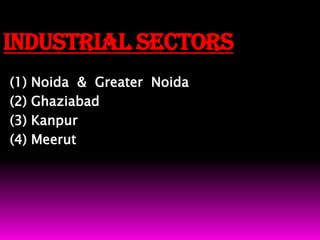 FAMOUS PERSONALITIES OF UTTAR PRADESH