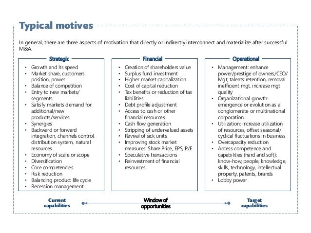 Mergers &amp; Acquisitions - introduction