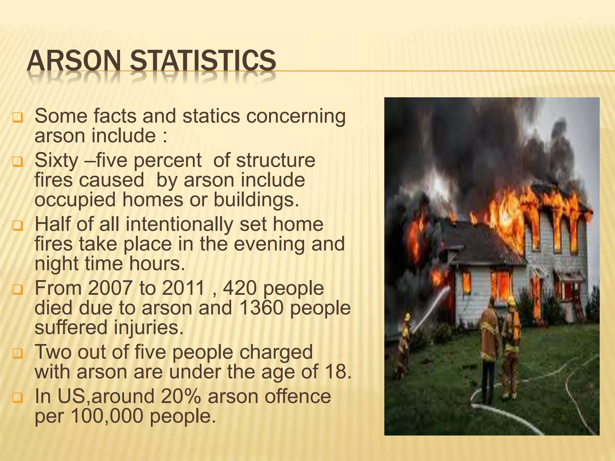 ARSON STATISTICS
 Some facts and statics concerning
arson include :
 Sixty –five percent of structure
fires caused by arson include
occupied homes or buildings.
 Half of all intentionally set home
fires take place in the evening and
night time hours.
 From 2007 to 2011 , 420 people
died due to arson and 1360 people
suffered injuries.
 Two out of five people charged
with arson are under the age of 18.
 In US,around 20% arson offence
per 100,000 people.
 