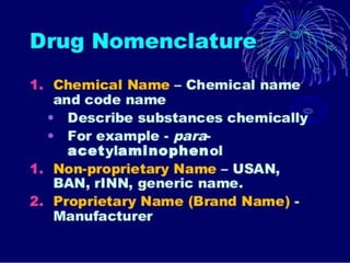 Intoduction of pharmacology[1]