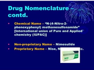 Intoduction of pharmacology[1]