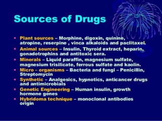 Intoduction of pharmacology[1]