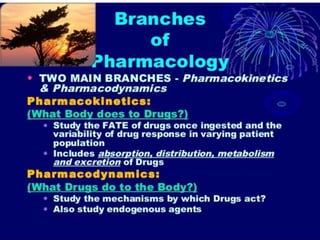 Intoduction of pharmacology[1]