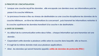 5-PRINCIPE DE L’ENCAPSULATION :
 Lorsque une couche reçoit les données , elle encapsule ces derniers avec ses informations puis les
passe à la couche inférieure .
 Le processus inverse a lieu au niveau de destinataire ou une couche réceptionne les données de la
couche inférieure , on lève les informations la concernant , puis transmet les informations restantes à
la couche supérieure les données transitant à la couche n de destinataire .
6-UNITE DE DONNEES :
 Au début de la communication entre deux hôtes , chaque information qui sera transmise est une
donnée .
 Cependant cette donnée a plusieurs unités selon la couche dans laquelle elle se trouve .
 Il s’agit de la même donnée mais sous plusieurs applications .
 Ainsi , les données qui seront transmis appelés unités de données de protocole (PDU )
 
