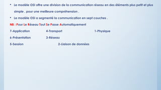  Le modèle OSI offre une division de la communication réseau en des éléments plus petit et plus
simple , pour une meilleure compréhension .
 Le modèle OSI a segmenté la communication en sept couches .
NB : Pour Le Réseau Tout Se Passe Automatiquement
7-Application 4-Transport 1-Physique
6-Présentation 3-Réseau
5-Session 2-Liaison de données
 