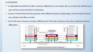 5-LE ROUTEUR :
 Le dispositif permettant de relier 2 réseaux différents sur une même site ou sur des sites distants quel
que soit leur protocole liaison et physique .
 Il assure l’acheminement des paquets entre différents réseaux (adressage ) et fournit des fonctions
de contrôle et de filtre du trafic .
 Il sert à lier deux réseaux de types différents sert à lier deux réseaux avec deux adresses réseaux
différentes .
 