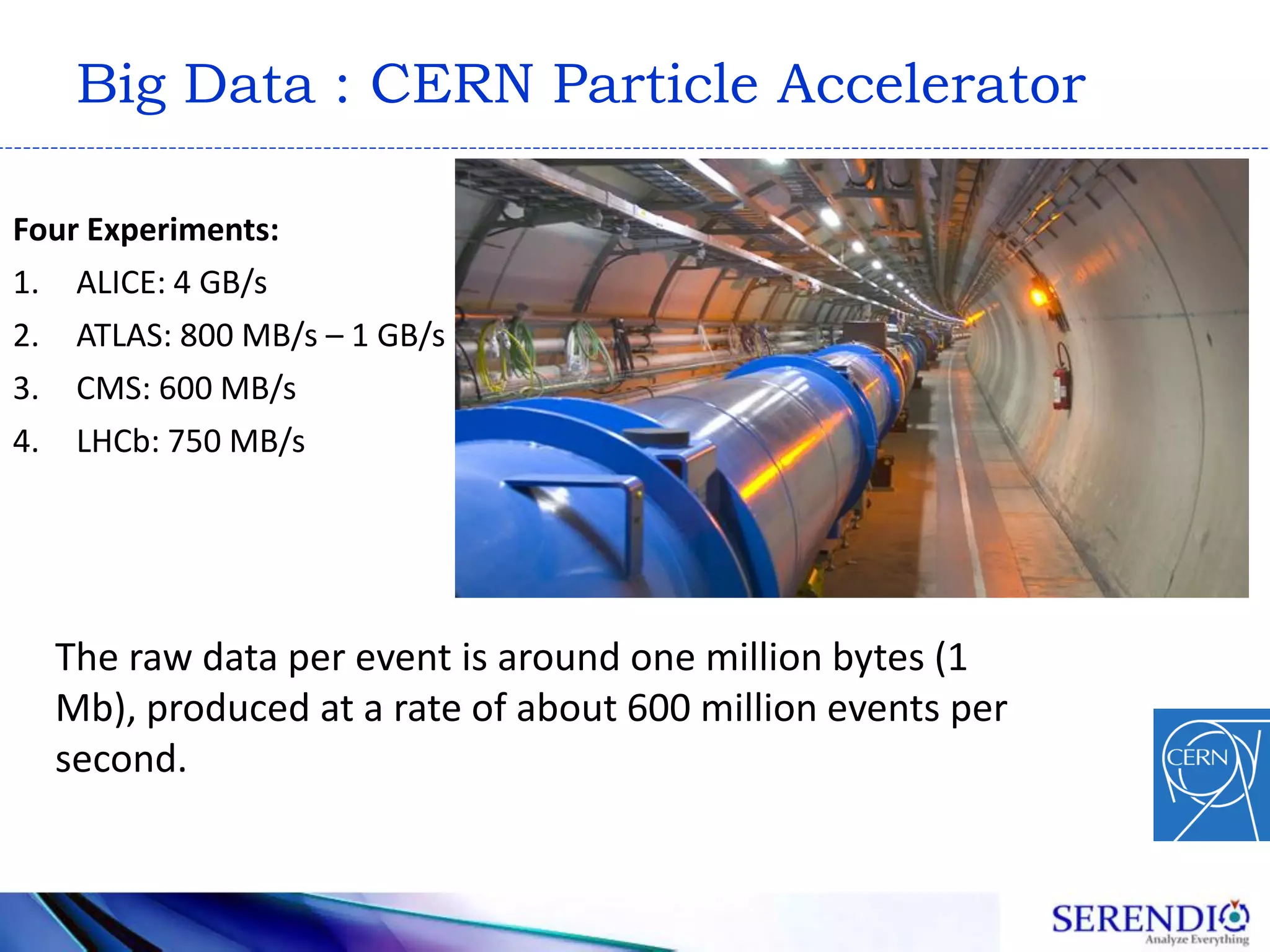 Big Data : CERN Particle Accelerator
Four Experiments:
1. ALICE: 4 GB/s
2. ATLAS: 800 MB/s – 1 GB/s
3. CMS: 600 MB/s
4. LHCb: 750 MB/s
The raw data per event is around one million bytes (1
Mb), produced at a rate of about 600 million events per
second.
 