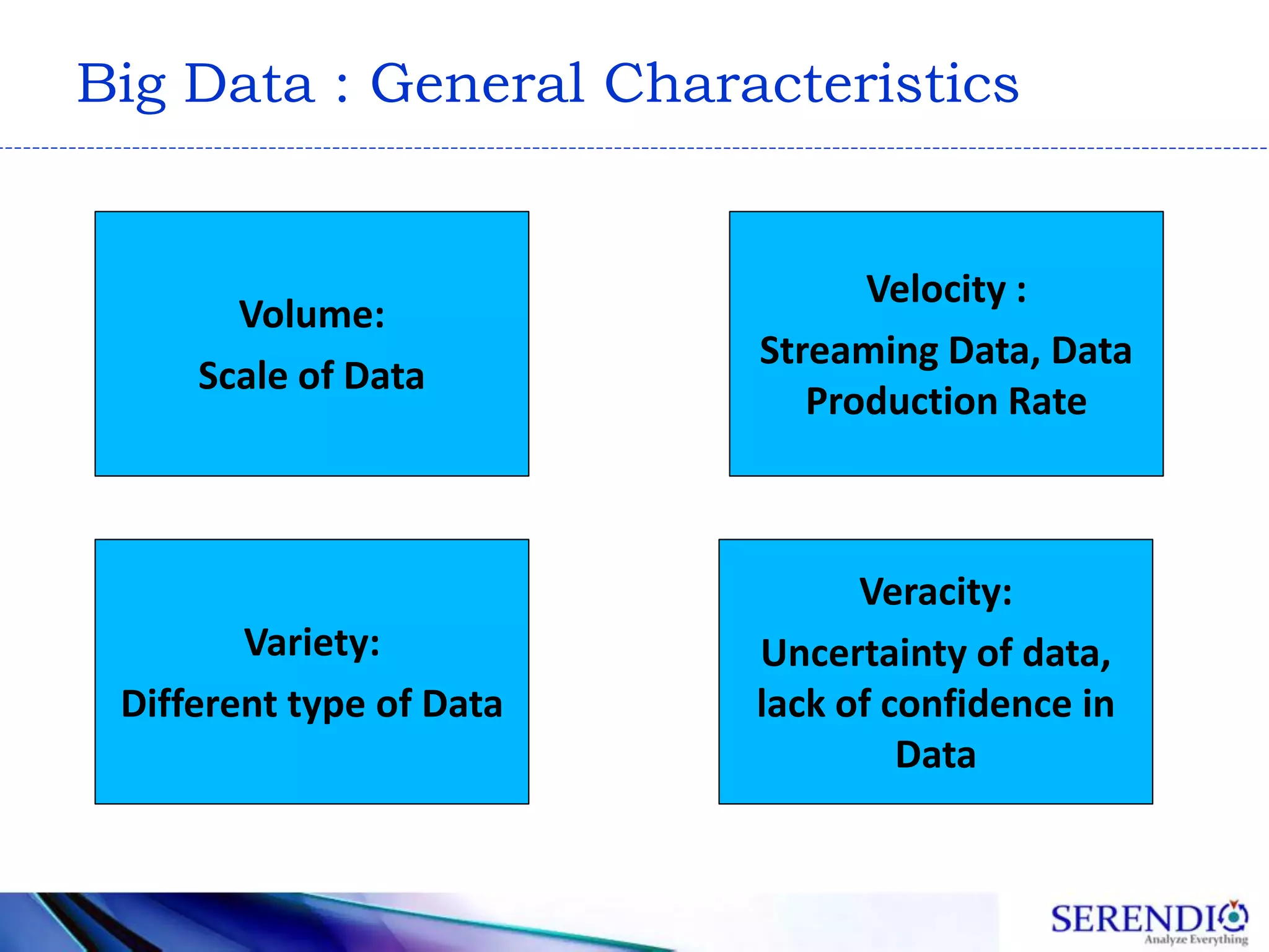 Big Data : General Characteristics
Volume:
Scale of Data
Velocity :
Streaming Data, Data
Production Rate
Variety:
Different type of Data
Veracity:
Uncertainty of data,
lack of confidence in
Data
 