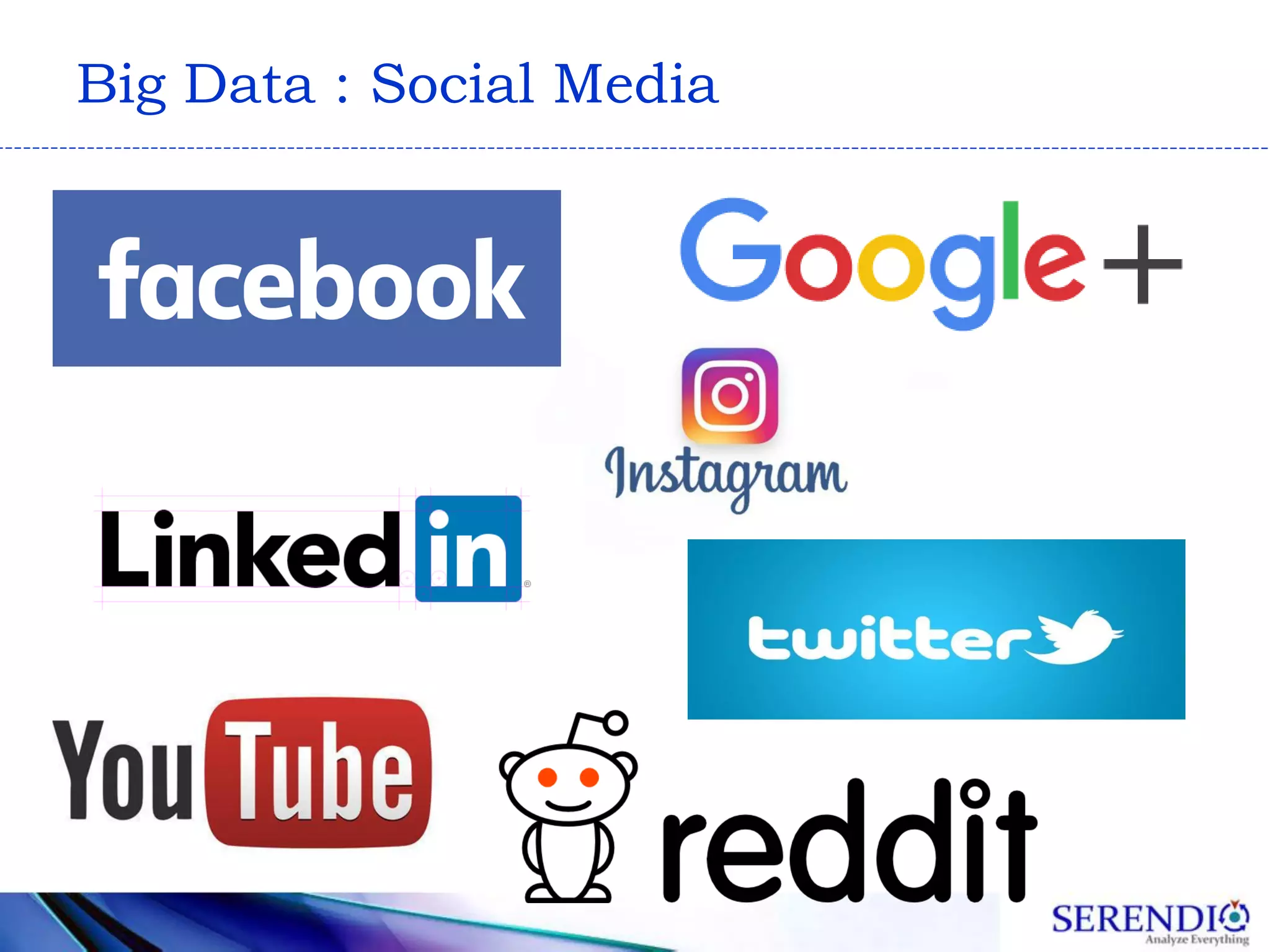 Big Data : Social Media
 