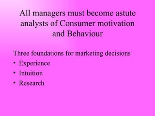 Intoduction to cb (2)