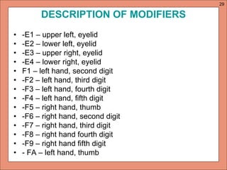 DESCRIPTION OF MODIFIERS 
• -E1 – upper left, eyelid 
• -E2 – lower left, eyelid 
• -E3 – upper right, eyelid 
• -E4 – lower right, eyelid 
• F1 – left hand, second digit 
• -F2 – left hand, third digit 
• -F3 – left hand, fourth digit 
• -F4 – left hand, fifth digit 
• -F5 – right hand, thumb 
• -F6 – right hand, second digit 
• -F7 – right hand, third digit 
• -F8 – right hand fourth digit 
• -F9 – right hand fifth digit 
• - FA – left hand, thumb 
29 
 