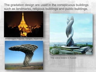 Intoduction to Design Summary Presentation ( Architecture ) | PPTX