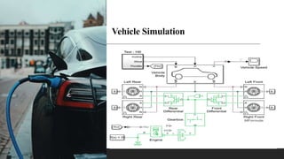 Vehicle Simulation
 
