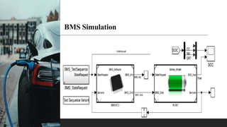 BMS Simulation
 
