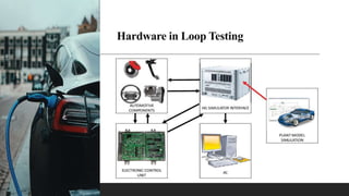 Hardware in Loop Testing
 