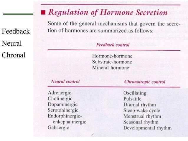 Intoduction to endocrine