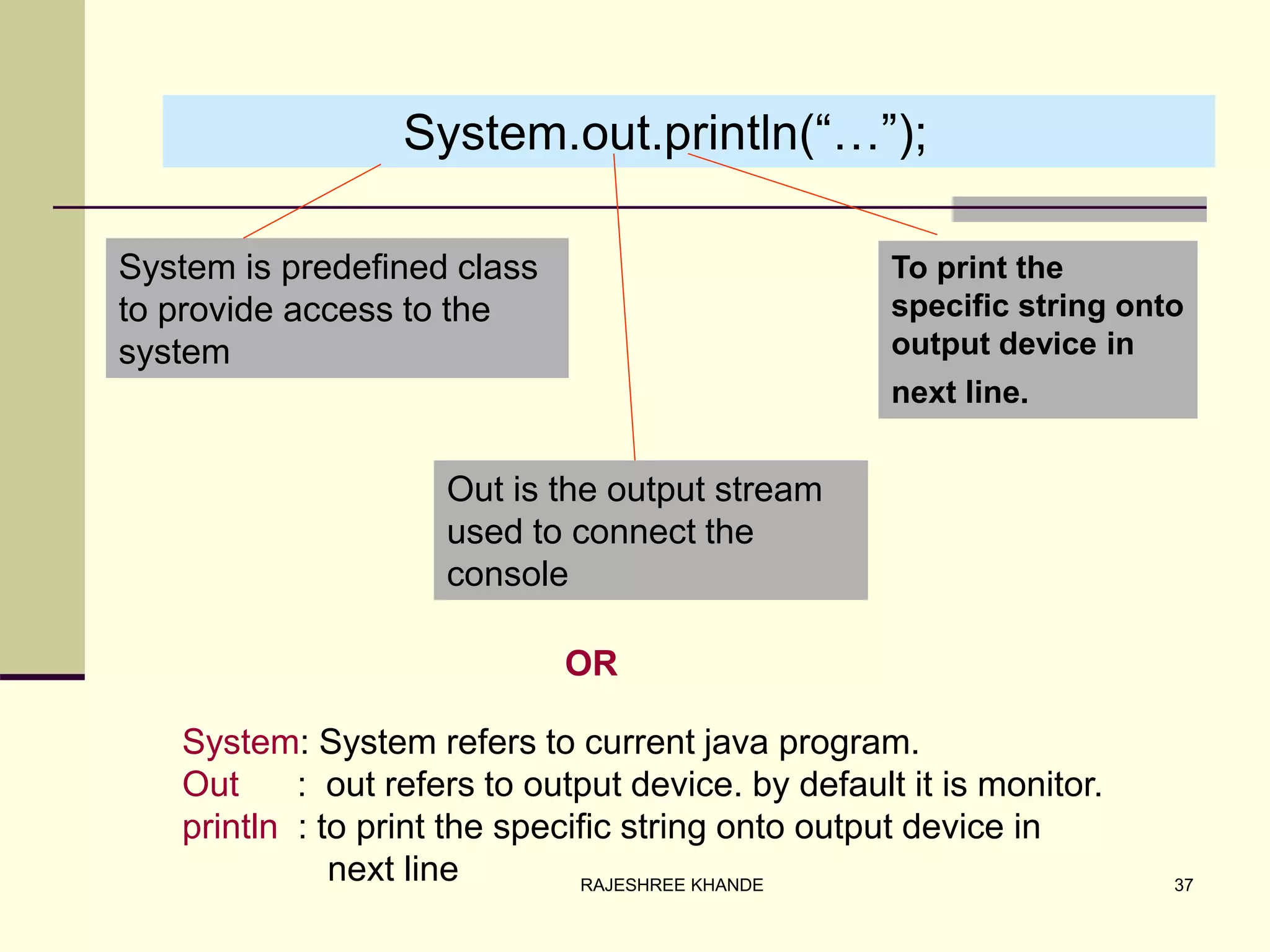 System.out.println(“…”);
Out is the output stream
used to connect the
console
To print the
specific string onto
output device in
next line.
System is predefined class
to provide access to the
system
System: System refers to current java program.
Out : out refers to output device. by default it is monitor.
println : to print the specific string onto output device in
next line
OR
37RAJESHREE KHANDE
 