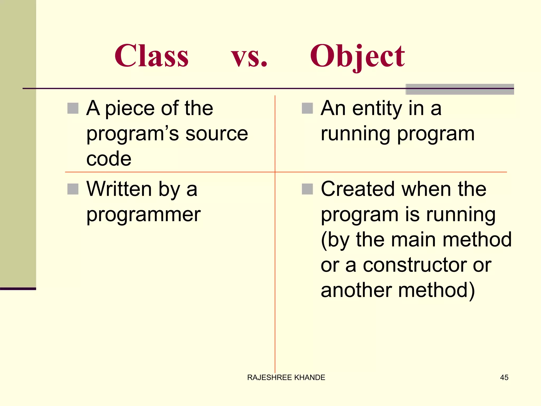 Class vs. Object
 A piece of the
program’s source
code
 Written by a
programmer
 An entity in a
running program
 Created when the
program is running
(by the main method
or a constructor or
another method)
45RAJESHREE KHANDE
 