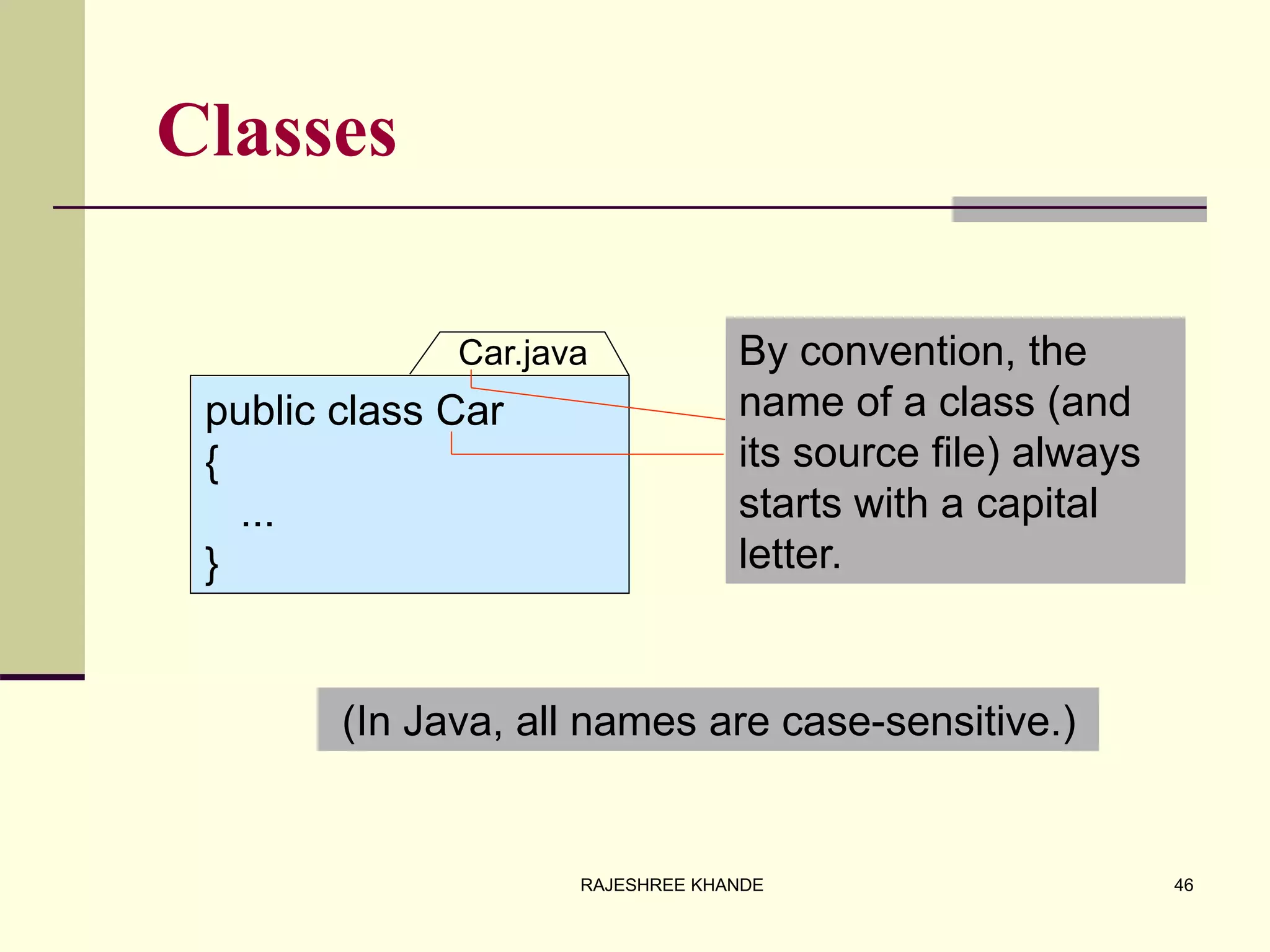 Classes
public class Car
{
...
}
Car.java By convention, the
name of a class (and
its source file) always
starts with a capital
letter.
(In Java, all names are case-sensitive.)
46RAJESHREE KHANDE
 