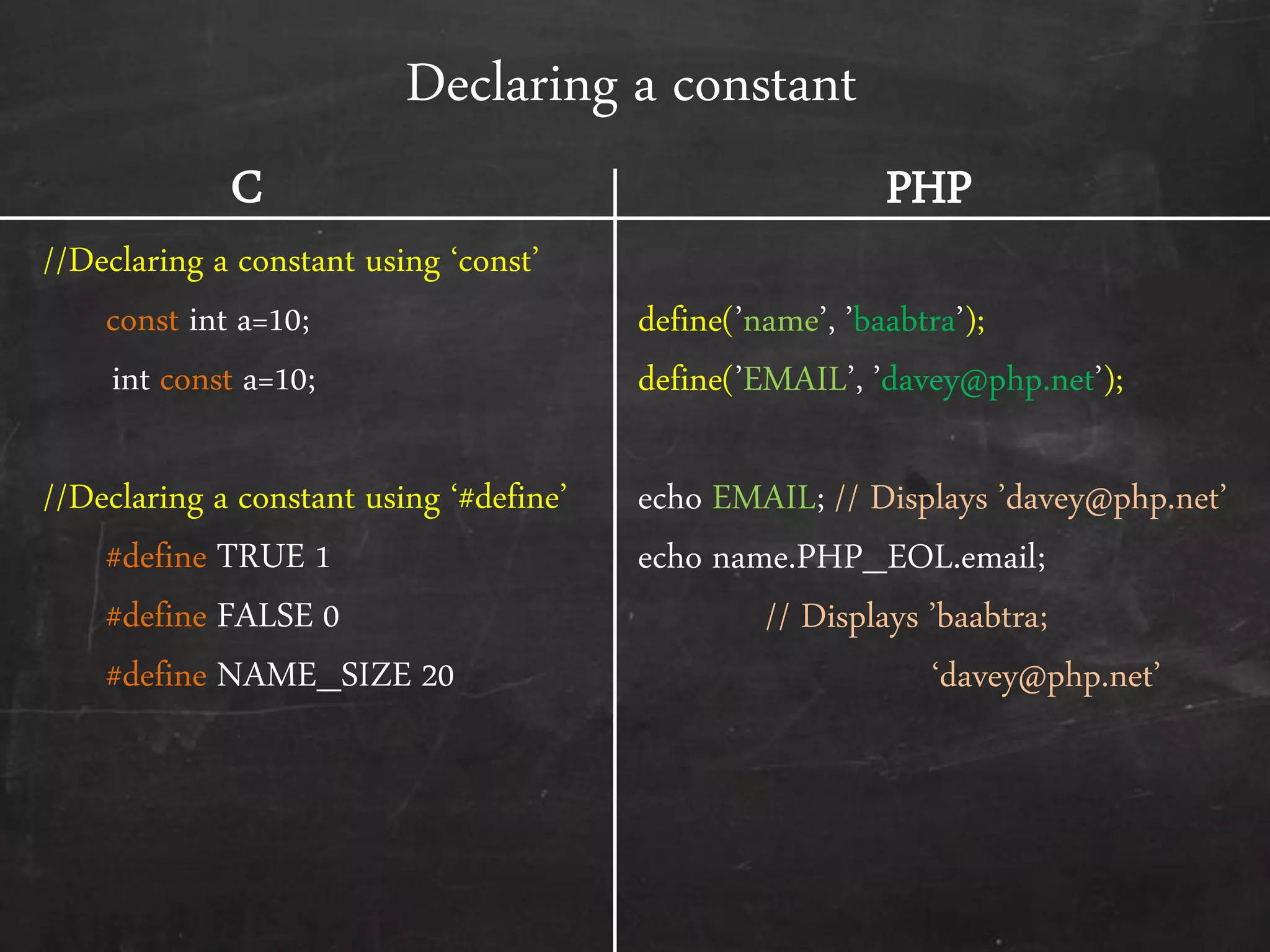 Declaring a constant
//Declaring a constant using ‘const’
const int a=10;
int const a=10;
//Declaring a constant using ‘#define’
#define TRUE 1
#define FALSE 0
#define NAME_SIZE 20
define(’name’, ’baabtra’);
define(’EMAIL’, ’davey@php.net’);
echo EMAIL; // Displays ’davey@php.net’
echo name.PHP_EOL.email;
// Displays ’baabtra;
‘davey@php.net’
C PHP
 